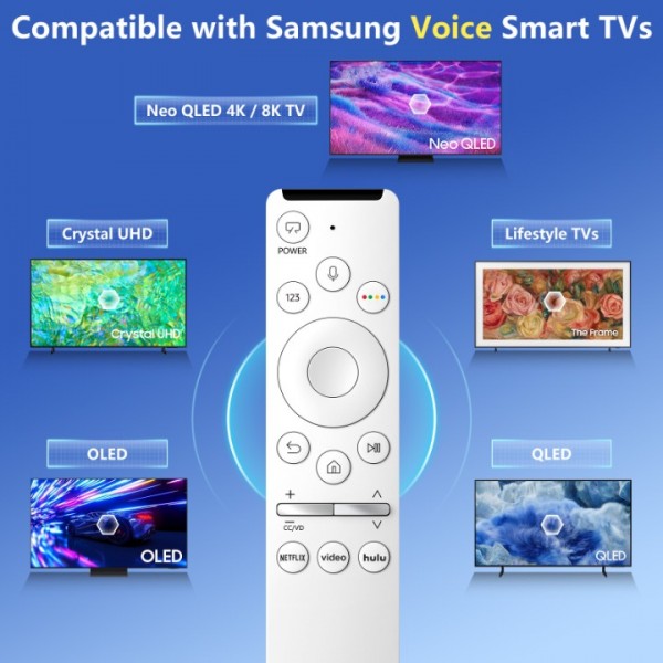 Angrox Voice Remote for Samsung-Smart-TV-Remote-Control-Replacement, Universal for Samsung Frame Crystal QLED OLED UHD 4K 8K Voice Smart TV